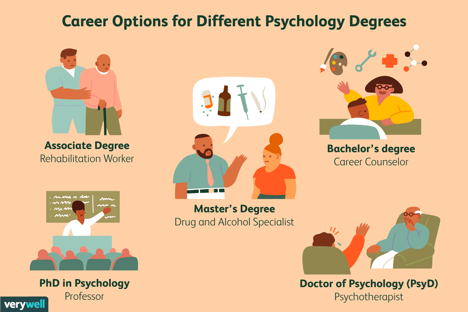 Bachelor-of-Arts-in-Psychology-BA-Psychology